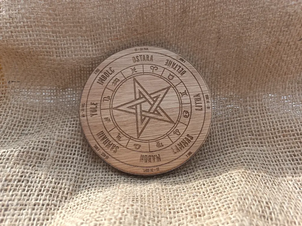 Pentagram & Pagan Celebrations Coaster
